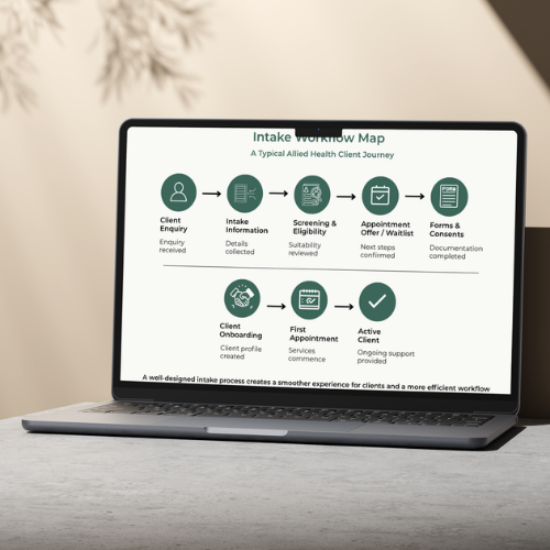 allied health workflow downloads